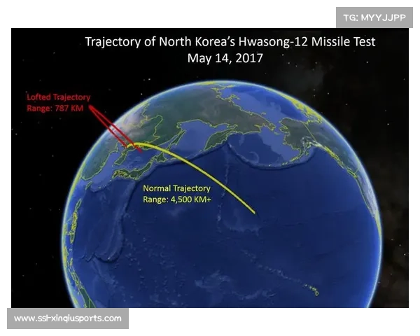 体育赛事中政治符号的边界:导弹玩偶事件引发的规则讨论 体育赛事中政治符号的边界:导弹玩偶事件引发的规则讨论